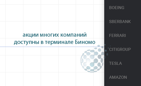 Торговля бинарами на акции